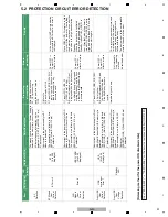 Предварительный просмотр 23 страницы Pioneer Elite N-30 Service Manual