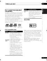 Preview for 7 page of Pioneer Elite PD-D6-J Operating Instructions Manual