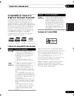 Preview for 25 page of Pioneer Elite PD-D6-J Operating Instructions Manual