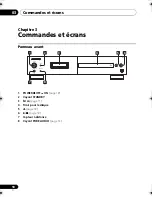 Preview for 28 page of Pioneer Elite PD-D6-J Operating Instructions Manual