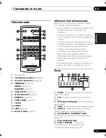 Preview for 29 page of Pioneer Elite PD-D6-J Operating Instructions Manual