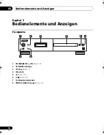 Preview for 46 page of Pioneer Elite PD-D6-J Operating Instructions Manual