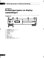 Preview for 64 page of Pioneer Elite PD-D6-J Operating Instructions Manual