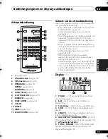 Preview for 65 page of Pioneer Elite PD-D6-J Operating Instructions Manual