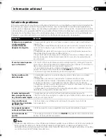 Preview for 107 page of Pioneer Elite PD-D6-J Operating Instructions Manual