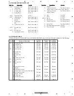 Preview for 9 page of Pioneer Elite PD-D6-J Service Manual