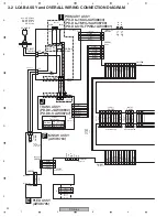 Preview for 20 page of Pioneer Elite PD-D6-J Service Manual