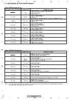 Preview for 68 page of Pioneer Elite PD-D6-J Service Manual