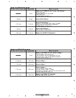 Preview for 69 page of Pioneer Elite PD-D6-J Service Manual