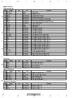 Preview for 86 page of Pioneer Elite PD-D6-J Service Manual