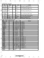 Preview for 88 page of Pioneer Elite PD-D6-J Service Manual