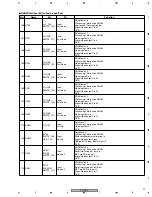 Preview for 91 page of Pioneer Elite PD-D6-J Service Manual