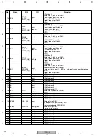 Preview for 92 page of Pioneer Elite PD-D6-J Service Manual