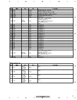 Preview for 93 page of Pioneer Elite PD-D6-J Service Manual