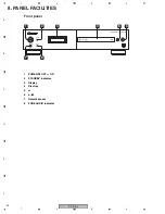 Preview for 94 page of Pioneer Elite PD-D6-J Service Manual