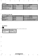 Preview for 96 page of Pioneer Elite PD-D6-J Service Manual