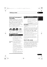 Предварительный просмотр 7 страницы Pioneer Elite PD-D6MK2-K
Elite D6 Operating Instructions Manual