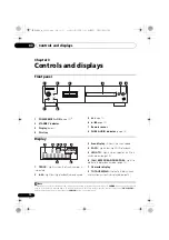 Предварительный просмотр 10 страницы Pioneer Elite PD-D6MK2-K
Elite D6 Operating Instructions Manual