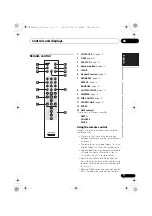 Предварительный просмотр 11 страницы Pioneer Elite PD-D6MK2-K
Elite D6 Operating Instructions Manual