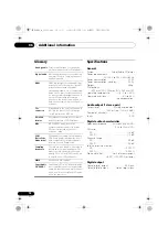 Предварительный просмотр 18 страницы Pioneer Elite PD-D6MK2-K
Elite D6 Operating Instructions Manual