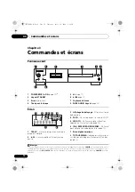 Предварительный просмотр 28 страницы Pioneer Elite PD-D6MK2-K
Elite D6 Operating Instructions Manual