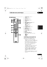 Предварительный просмотр 47 страницы Pioneer Elite PD-D6MK2-K
Elite D6 Operating Instructions Manual