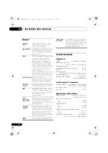 Предварительный просмотр 54 страницы Pioneer Elite PD-D6MK2-K
Elite D6 Operating Instructions Manual