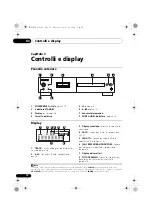 Предварительный просмотр 82 страницы Pioneer Elite PD-D6MK2-K
Elite D6 Operating Instructions Manual