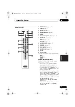 Предварительный просмотр 83 страницы Pioneer Elite PD-D6MK2-K
Elite D6 Operating Instructions Manual