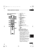 Предварительный просмотр 119 страницы Pioneer Elite PD-D6MK2-K
Elite D6 Operating Instructions Manual