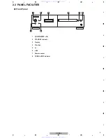 Preview for 9 page of Pioneer Elite PD-D9-J Service Manual