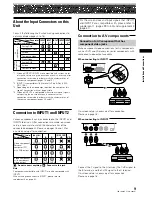 Предварительный просмотр 13 страницы Pioneer Elite PRO-1000HDI Operating Instructions Manual