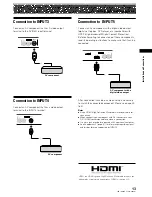 Предварительный просмотр 17 страницы Pioneer Elite PRO-1000HDI Operating Instructions Manual