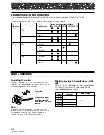 Предварительный просмотр 18 страницы Pioneer Elite PRO-1000HDI Operating Instructions Manual