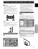 Предварительный просмотр 15 страницы Pioneer Elite PRO-1010HD Operating Instructions Manual