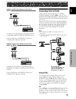 Предварительный просмотр 23 страницы Pioneer Elite PRO-1010HD Operating Instructions Manual