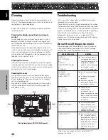 Предварительный просмотр 52 страницы Pioneer Elite PRO-1010HD Operating Instructions Manual