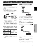 Предварительный просмотр 79 страницы Pioneer Elite PRO-1010HD Operating Instructions Manual