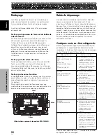 Предварительный просмотр 110 страницы Pioneer Elite PRO-1010HD Operating Instructions Manual