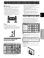 Предварительный просмотр 129 страницы Pioneer Elite PRO-1010HD Operating Instructions Manual