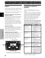 Предварительный просмотр 166 страницы Pioneer Elite PRO-1010HD Operating Instructions Manual