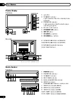 Предварительный просмотр 12 страницы Pioneer Elite PRO-1120HD Operating Instructions Manual