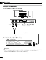 Предварительный просмотр 18 страницы Pioneer Elite PRO-1120HD Operating Instructions Manual