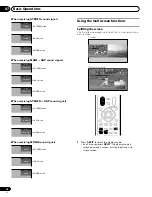 Предварительный просмотр 28 страницы Pioneer Elite PRO-1120HD Operating Instructions Manual