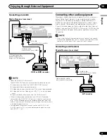 Предварительный просмотр 53 страницы Pioneer Elite PRO-1120HD Operating Instructions Manual