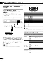 Предварительный просмотр 58 страницы Pioneer Elite PRO-1120HD Operating Instructions Manual