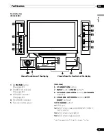 Предварительный просмотр 15 страницы Pioneer Elite PRO-1540HD Operating Instructions Manual