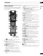 Предварительный просмотр 19 страницы Pioneer Elite PRO-1540HD Operating Instructions Manual