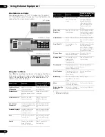 Предварительный просмотр 78 страницы Pioneer Elite PRO-1540HD Operating Instructions Manual