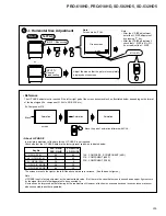 Предварительный просмотр 13 страницы Pioneer Elite PRO 510HD Service Manual